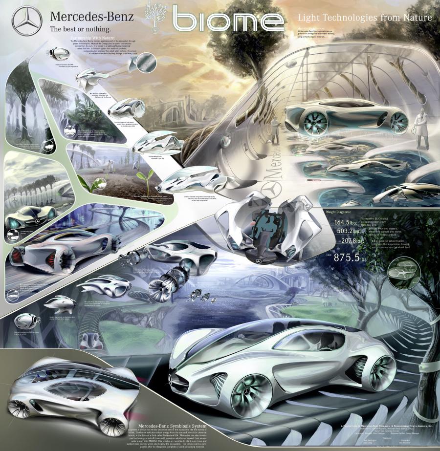  Mercedes-Benz BIOME Concept 2010 года  (фото 16 из 28)
